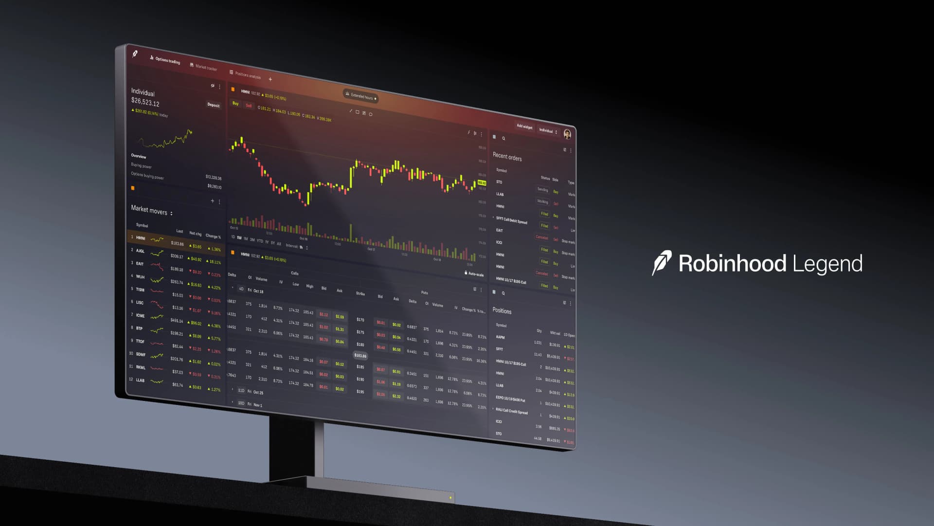 Robinhood Legend
